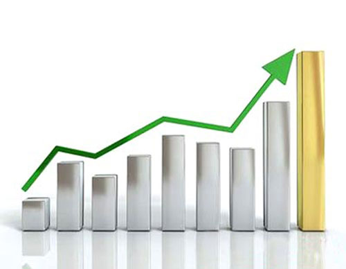 三季报业绩大概率有惊喜!这个板块有点牛 三季报业绩大概率有惊喜!这个板块有点牛